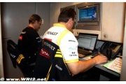 Le travail de simulation chez Renault F1