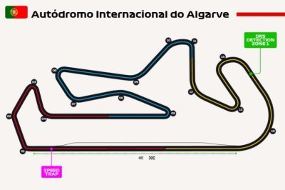 Une seule zone de DRS à Portimão pour le GP du Portugal
