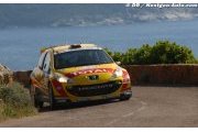 ES8 : Neuville reste le patron en Corse