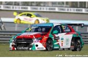 Hungary: Time to confirm for Mehdi Bennani