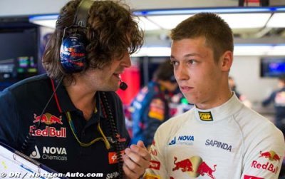 Kvyat n’a jamais vu Monte-Carlo