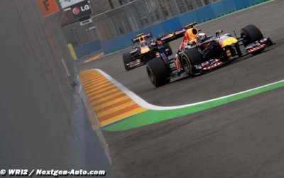 Red Bull only team with perfect reliability - analysis