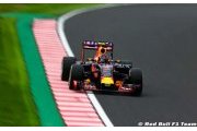 Kvyat et Ricciardo ont essayé, mais ils ont eu des problèmes
