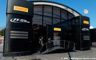 China buys Pirelli