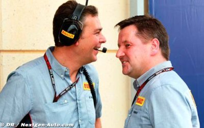 Pirelli répond sur la controverse du test avec Mercedes
