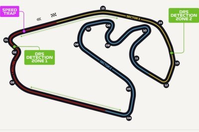 Présentation et horaires du Grand Prix du Brésil 2023 de F1