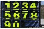 Dossier : Le numéro 13 en Formule 1
