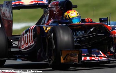 Les deux Toro Rosso dans les points