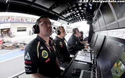 Nielsen quittera LRGP à la fin de la saison