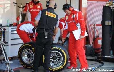 Pirelli pense un peu à la suite