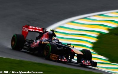 Daniil Kvyat a fortement impressionné hier