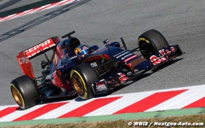 Toro Rosso confirme son programme pour les essais privés