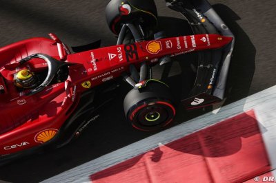 Le programme des essais privés F1 d’Abu Dhabi