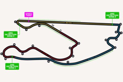 Le Grand Prix de Miami de F1 annonce ses zones de DRS